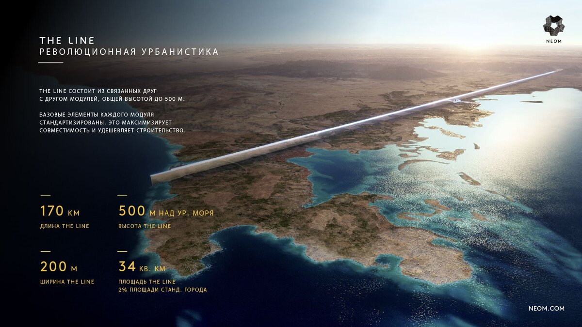 Фото с сайта neom.com