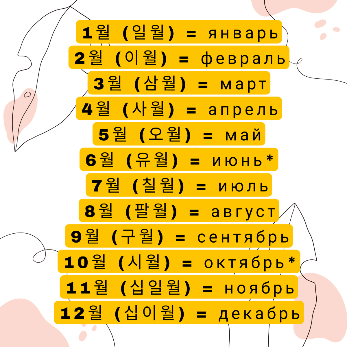 как образуется прошедшее время в корейском языке