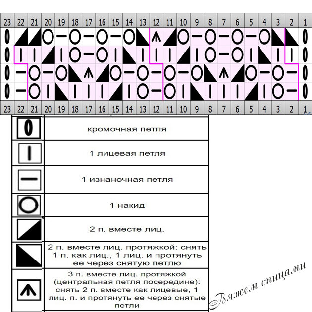 -1-2