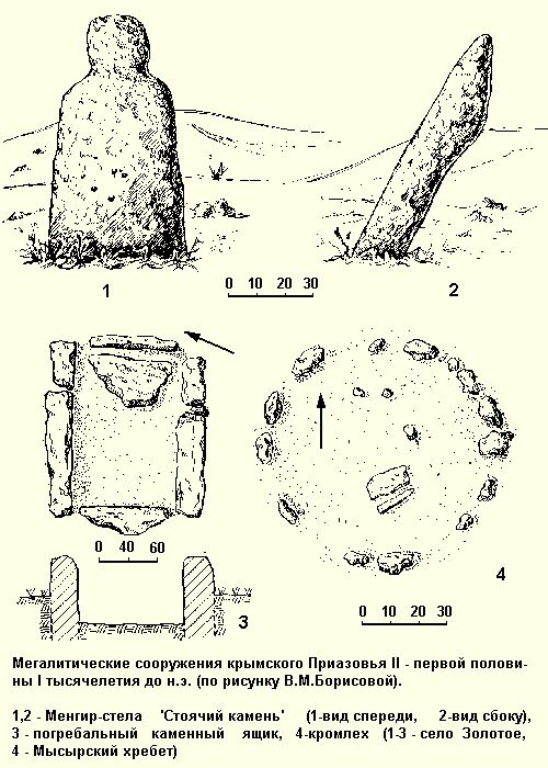 Мегалитические сооружения крымского Приазовья II-I тысячелетия до н.э. Фото из свободных источников.
