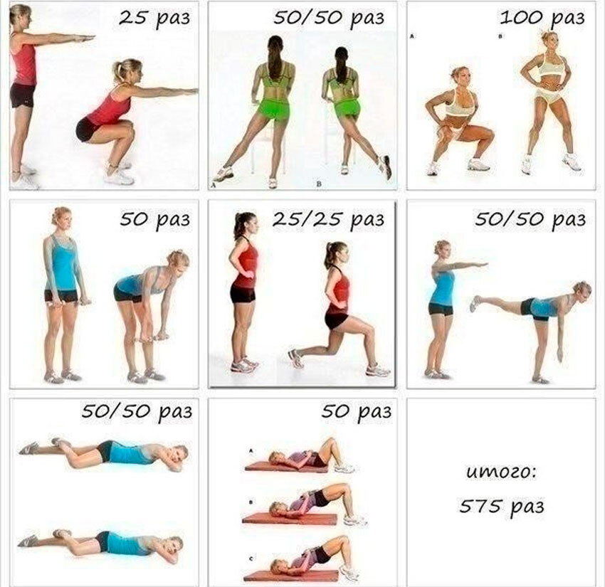 Изображение взято с сайта https://builderbody.ru/kak-ubrat-ushki-na-byodrax-v-domashnix-usloviyax/