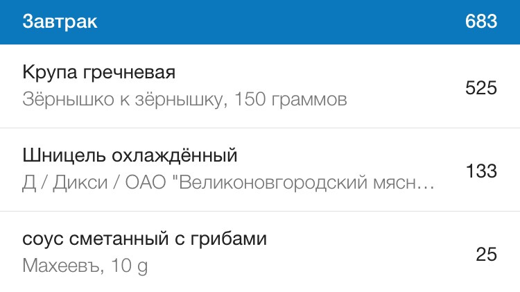 День 4. Завтрак