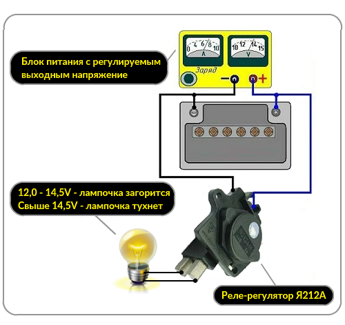 Неисправность регулятора напряжения - AutoComplex78