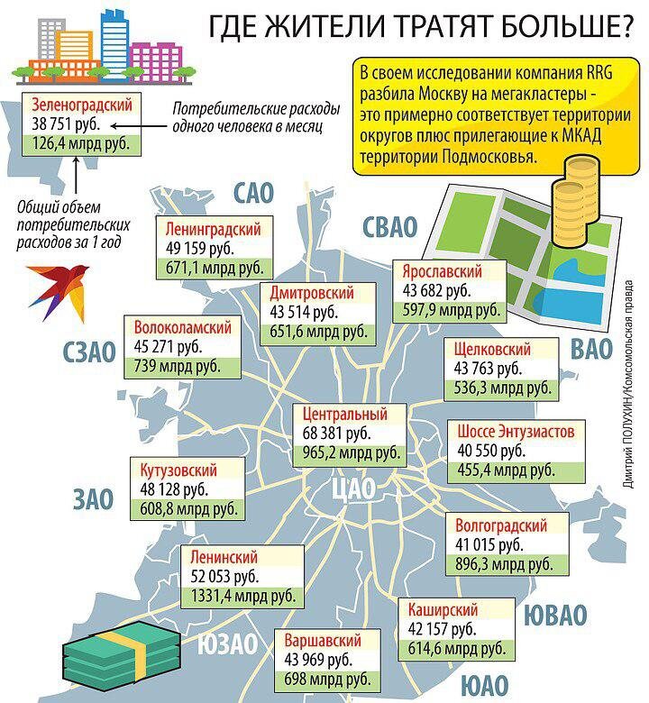 Карта москвы по статусу жителей смешной