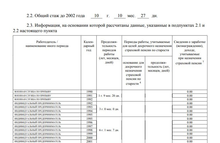 В страховой стаж могут быть не зачтены нетрудовые периоды – например, служба в армии или другие периоды.