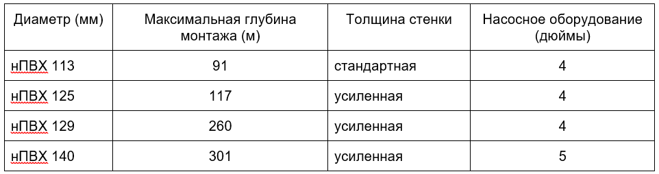 «Жесткая» инструкция по выживанию, или Зимняя сказка (fb2)