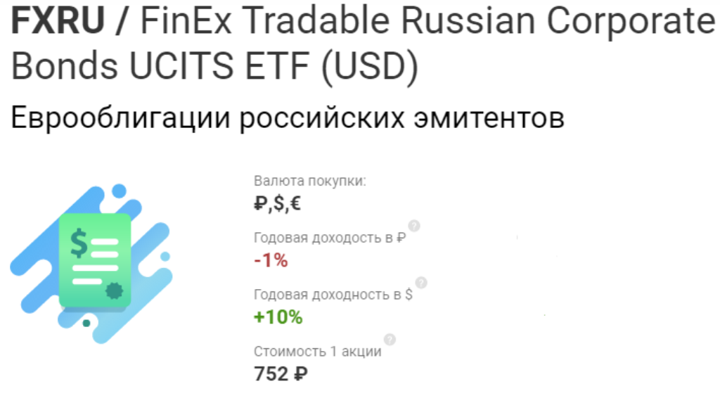 Картинка с сайта finex-etf.ru