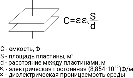 Схема. Емкостный датчик