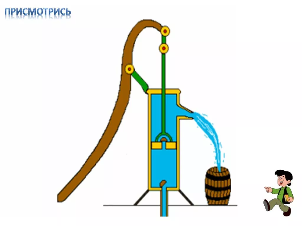 Насос рисунок для детей