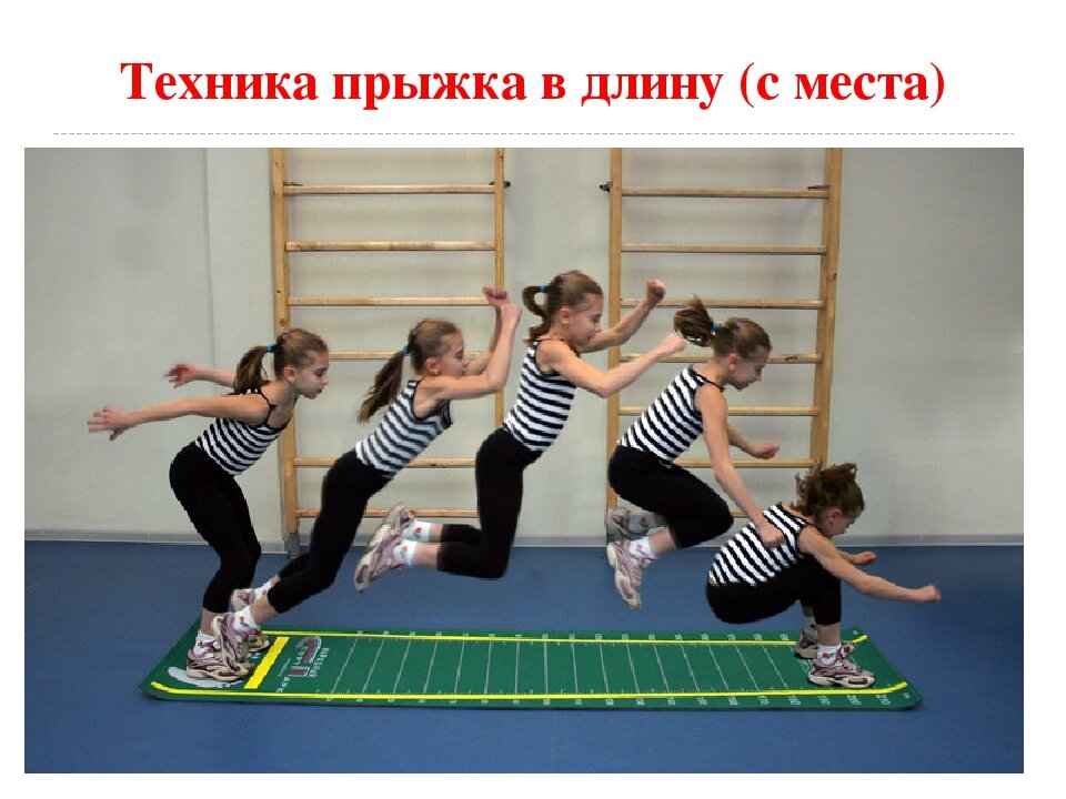 Прыжки в длину с места фото. Прыжки на месте. Прыжок в длину с места видео. Прыжки в высоту гто. Техника пиышка в длину.
