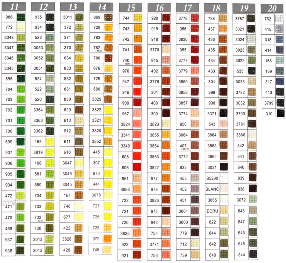 Расшифровка схемы алмазной мозаики