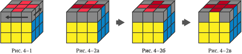 Верхний слой кубика. Formula kubika Rubika 3х3. Формула кубика Рубика 3x3. Формулы кубика Рубика 3х3 верхний крест. Кубик 3 на 3 верхний крест.