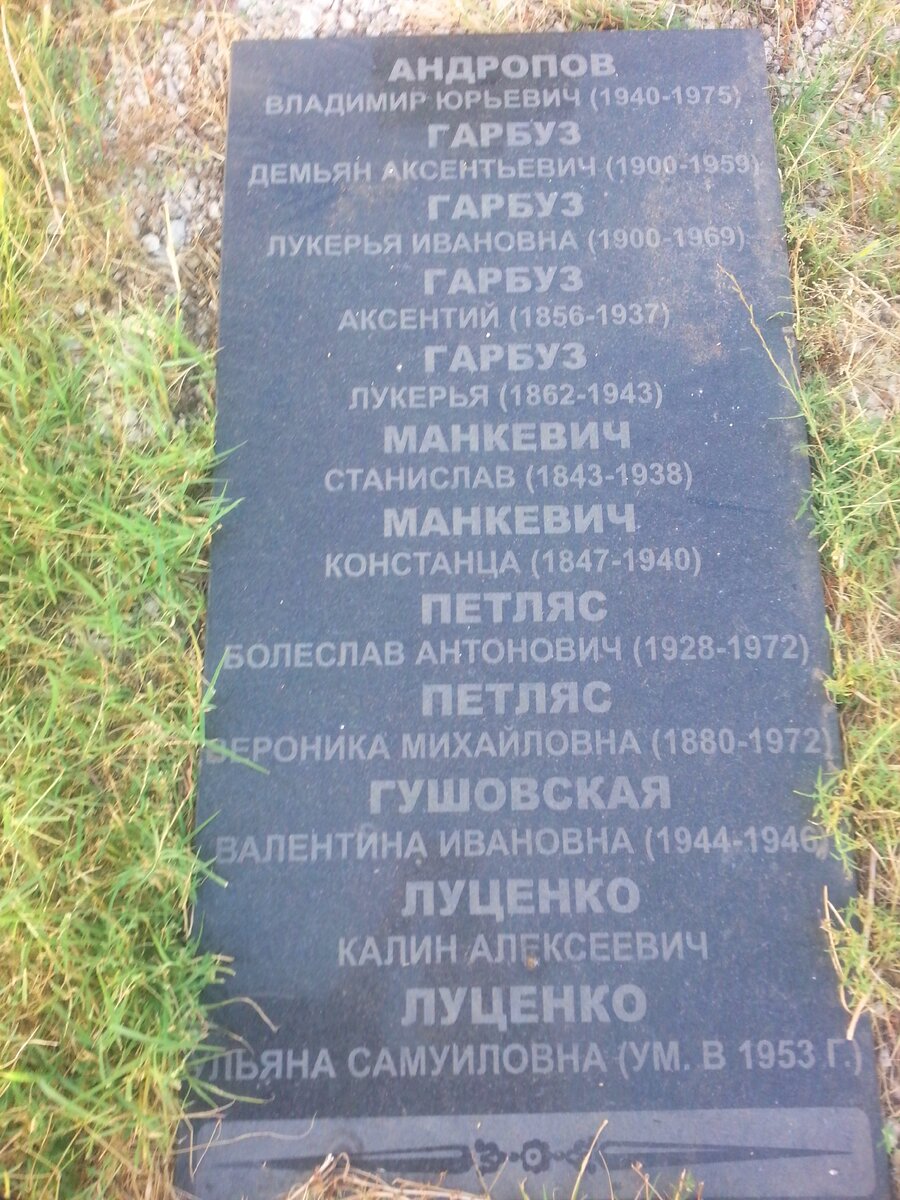 Место захоронения праха Владимира Андропова(фото автора от 30.07.2020 г.)