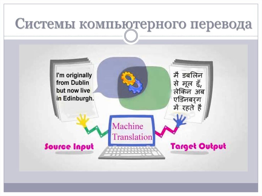возможности компьютерных словарей. автоматизированный перевод. машинный перевод презентация. схема перевода электронных денежных средств. системы компьютерного перевода.