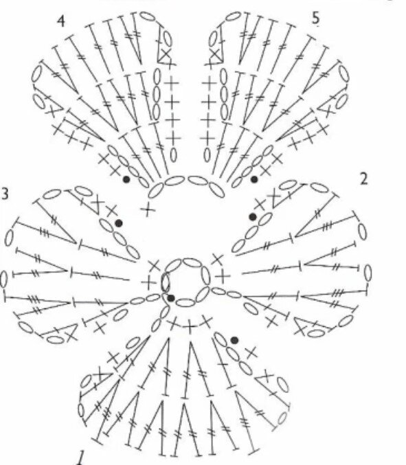 Фиалки крючком. Амигуруми схемы и описания. Автор: Екатерина Николаева | global-taxi.ru