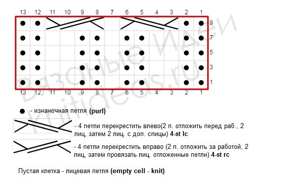 Схема объемного узора спицами