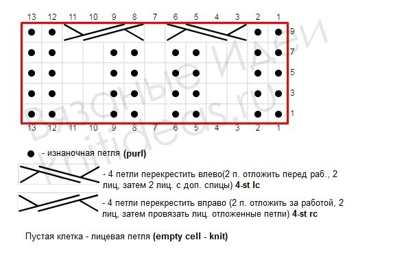 Как завязать 