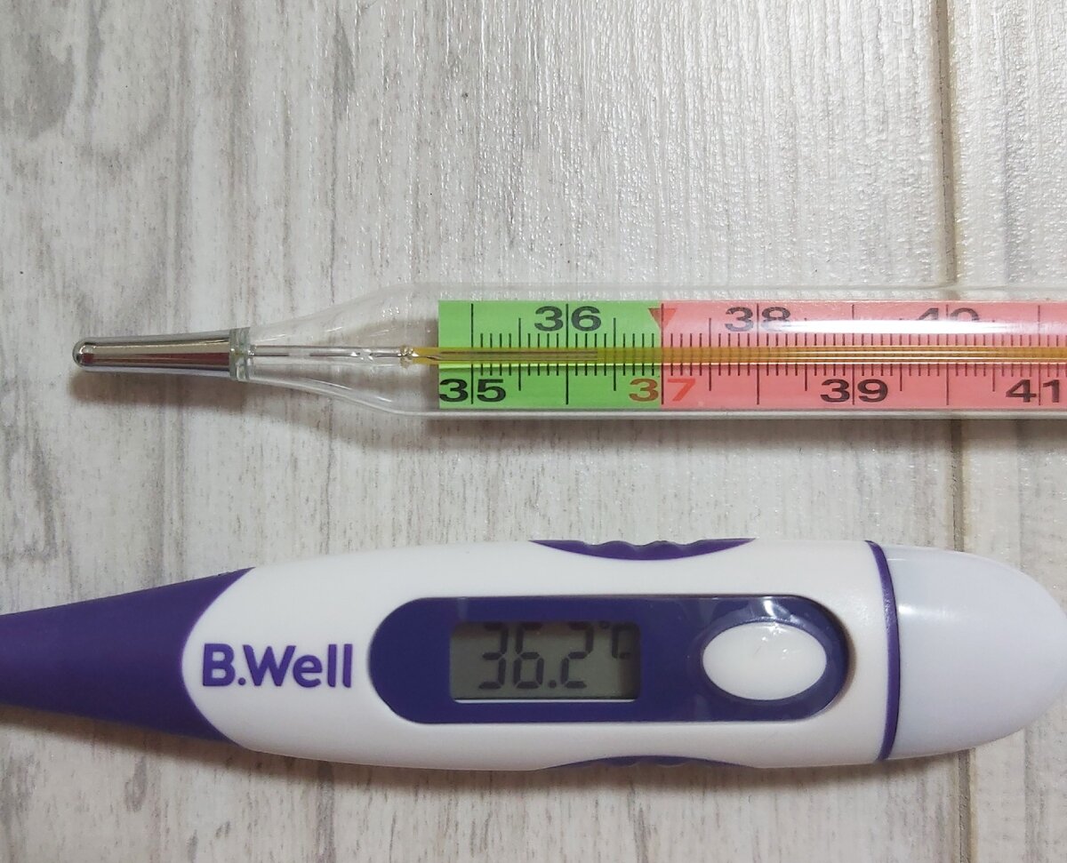 Купила бесконтактный термометр. Провожу опыт: сравниваю с ртутным и  электронным. | Шопоголик-путешественник | Дзен