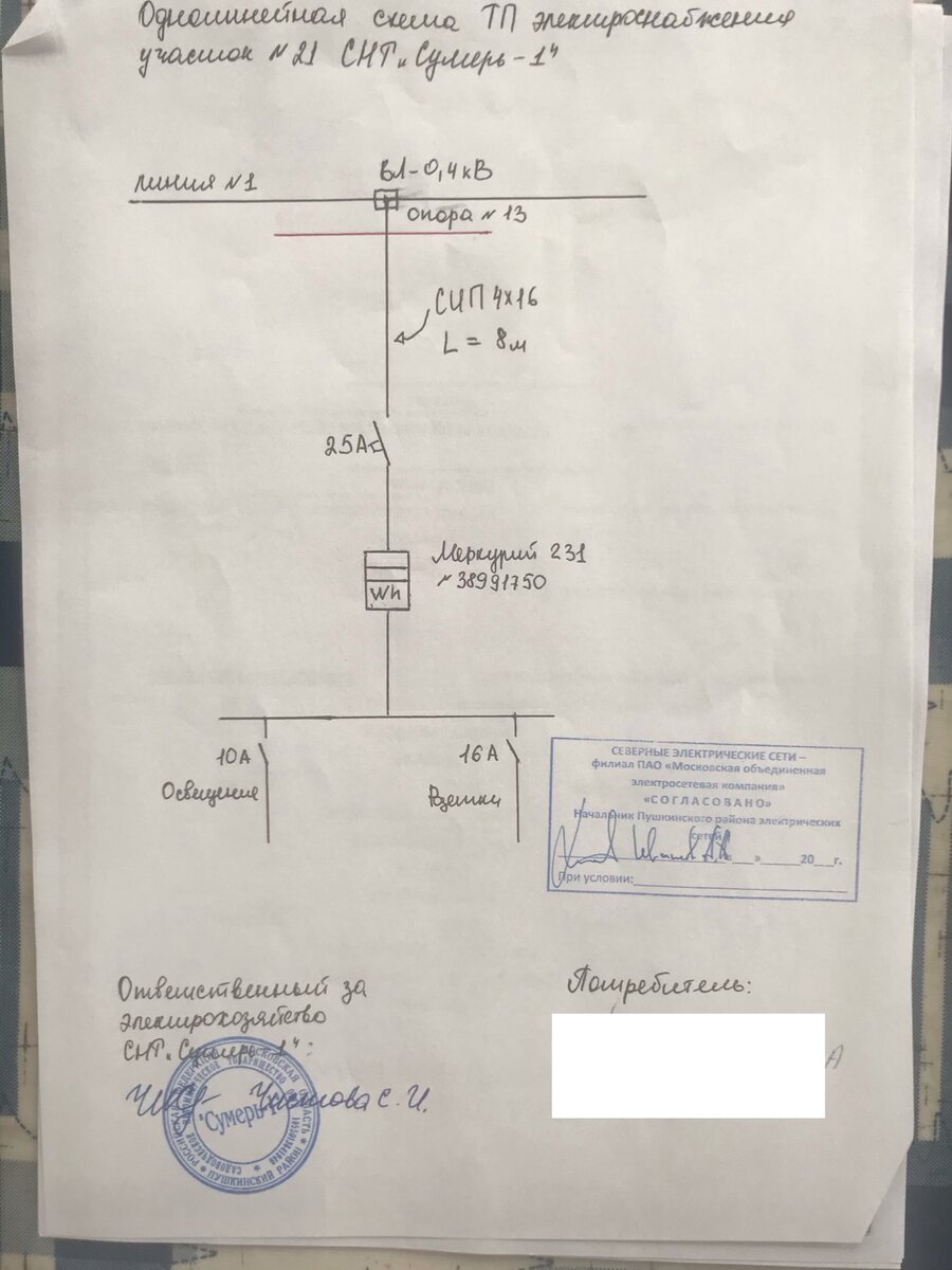 Акт разграничения балансовой принадлежности электрических сетей в снт образец