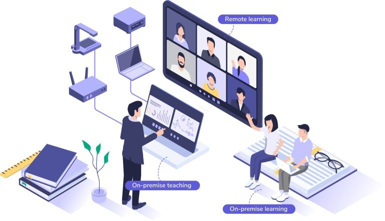 Фото ​Connecti 