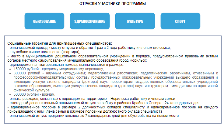 Скрин с официального сайта города