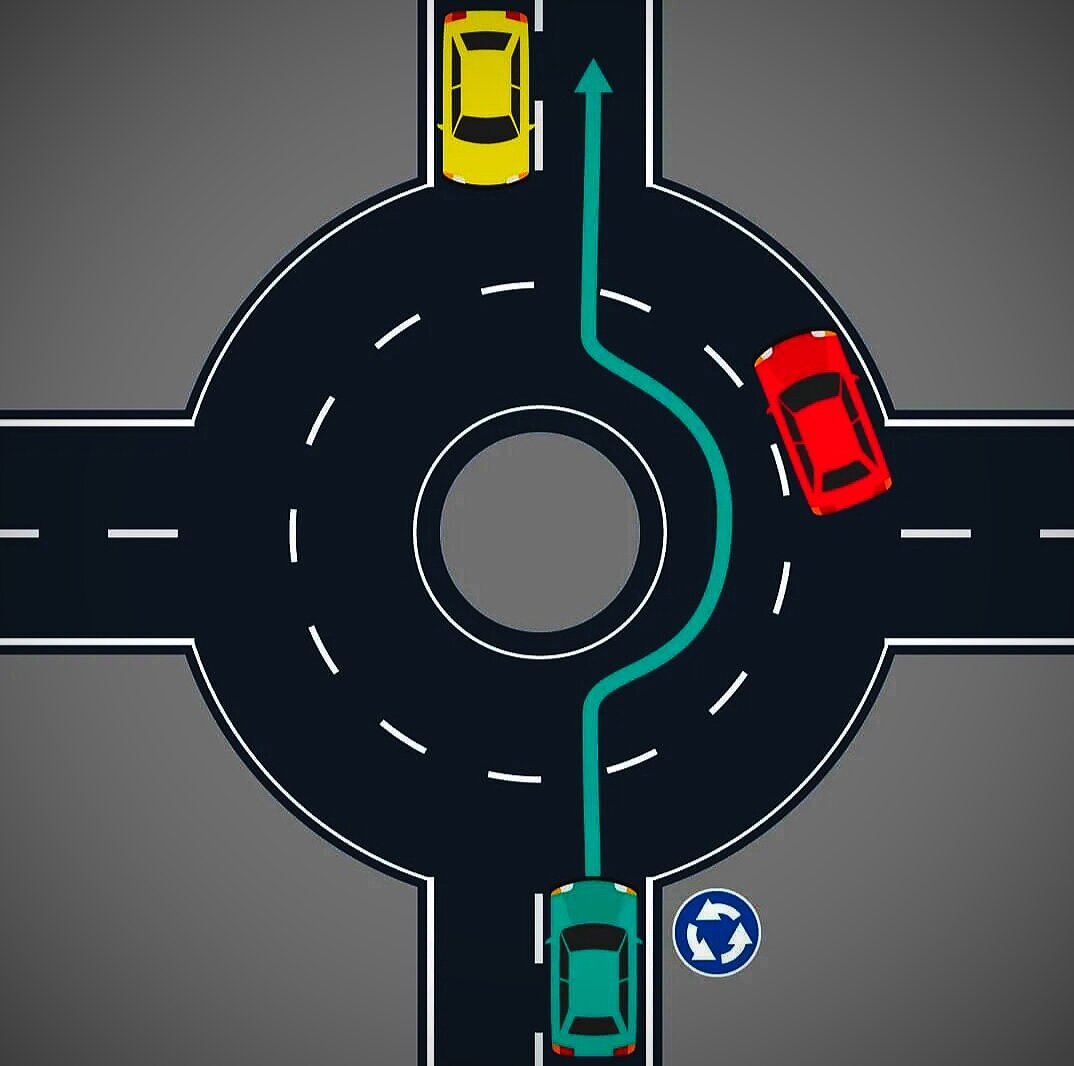 Как проезжать кольцо? 