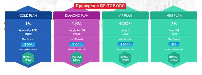 Возможность снять деньги с "DeGlobal Trade" не подтверждена.