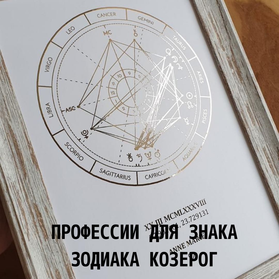 @astrolog_golubalena