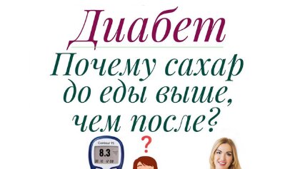 Сахар до еды выше, чем после еды?