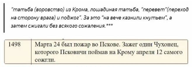 Пример из Истории княжества Псковского Евгения Болховитинова