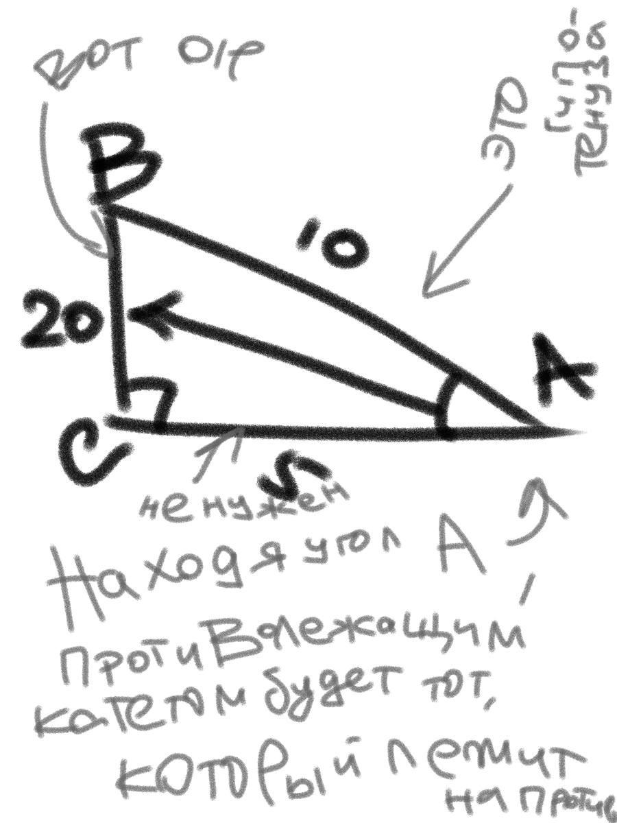 Скетч от Гули