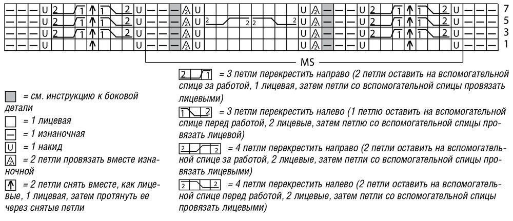 Программа перевода картинки в схему для вязания спицами