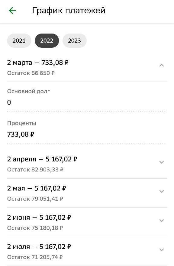 -2