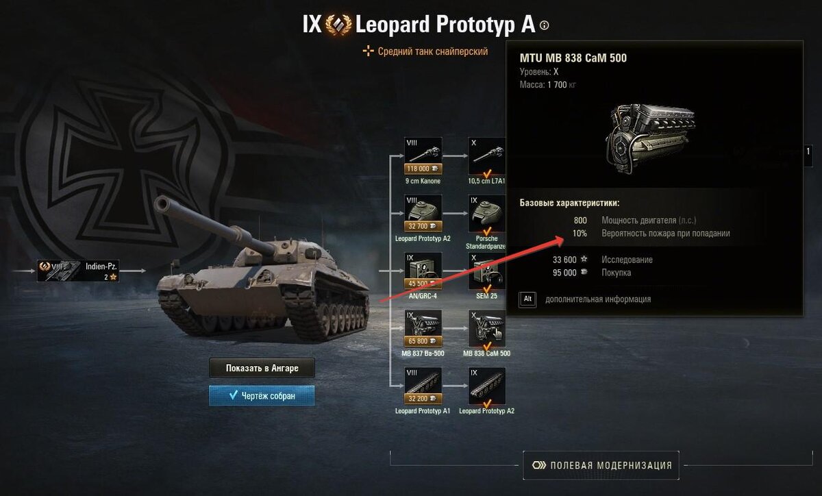 Вероятность возгорания двигателя Леопарда. В 9-и из 10-и случаях попадания в двигатель, двигатель, СКОРЕЕ ВСЕГО, не загорится