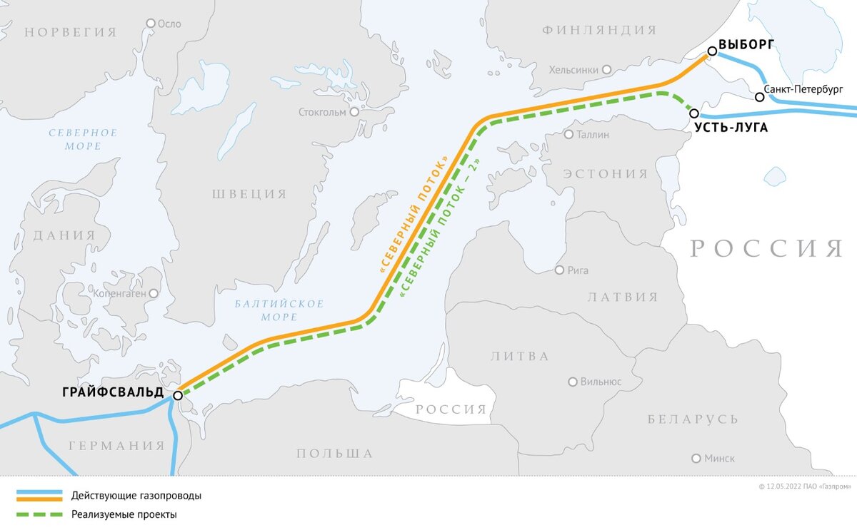 Благородя Польше "Северный поток-2" стал на 100% российским проектом с единственным акционером - "Газпромом". Северный поток-1, только на 51% принадлежит Газпрому. 