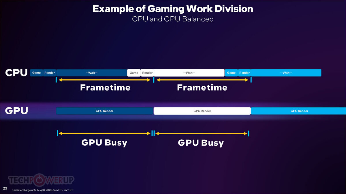 как поменять directx в стиме фото 46