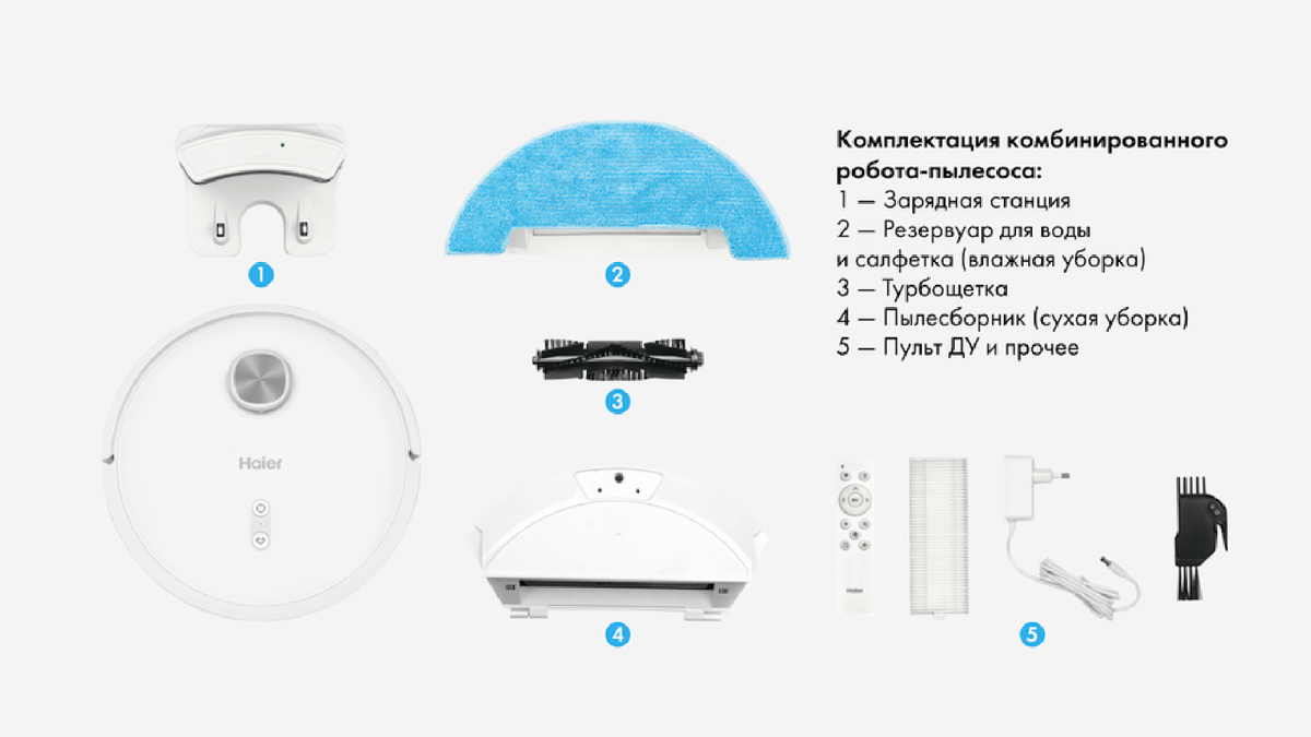 Все необходимое сразу же будет в коробке с пылесосом