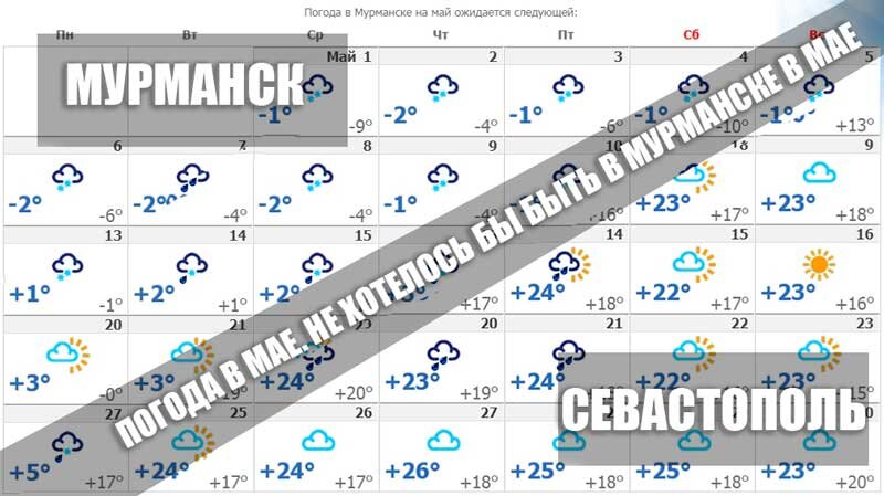 Как переехать из Мурманска в Крым?