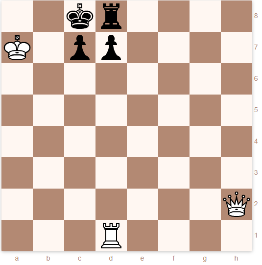 Автор Fischman, W.; Ляпунов, Игорь Дмитриевич Источник Schach (magazine) Опубликована 59 лет назад