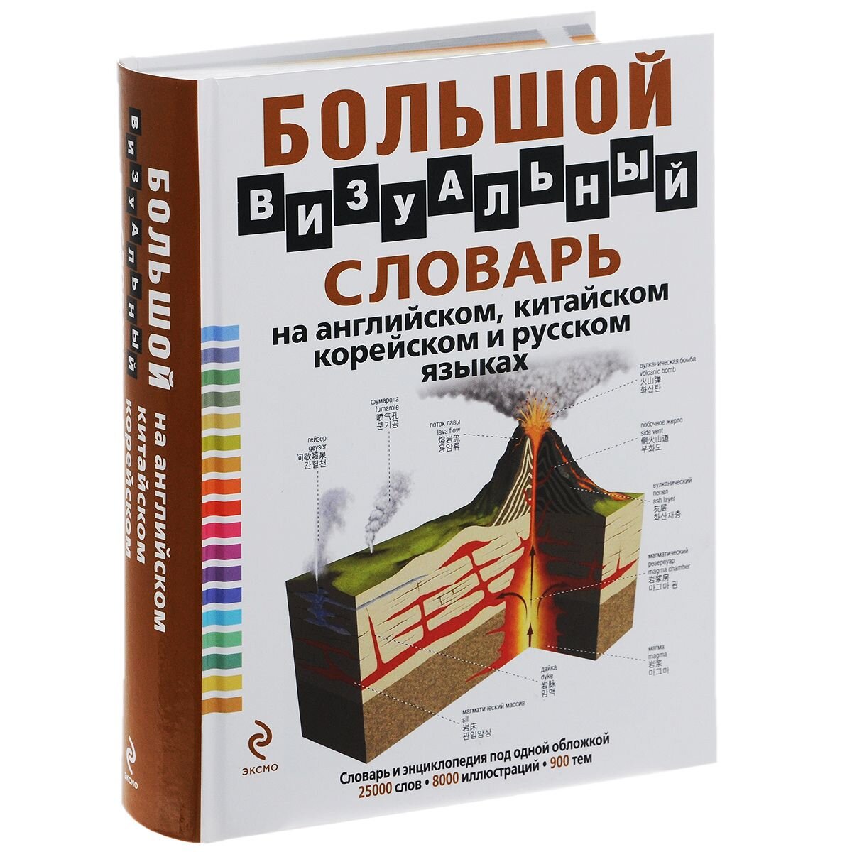 Вот такого типа словарик можно даже взять с собой. Разбивка по темам тут очень удобная, и вам точно не придётся объясняться жестами или невежливо тыкать в нужный предмет пальцем