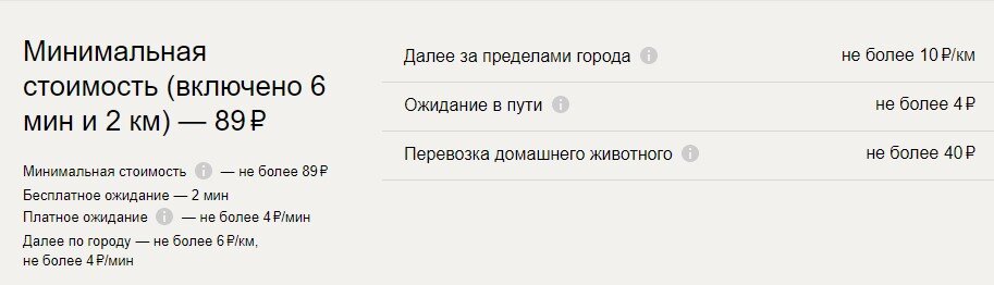 Это Екатеринбург. 6 рублей по городу за км, скажем так не густо.
