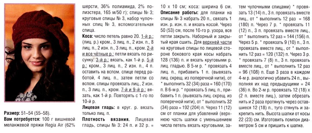 Схема женского берета. Женский берет спицами с описанием и схемами для начинающих. Беретка женская вязаная спицами для начинающих. Объемный берет спицами схема и описание. Вязание женского берета спицами с описанием для начинающих.