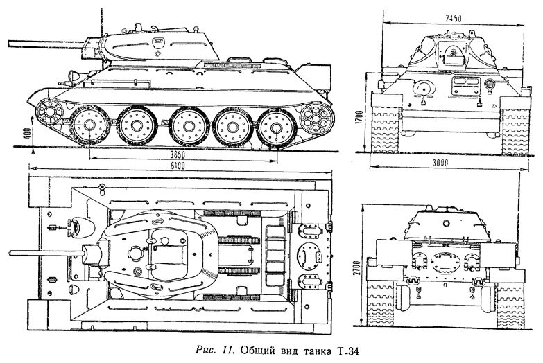 Чертеж танка т 34 из картона