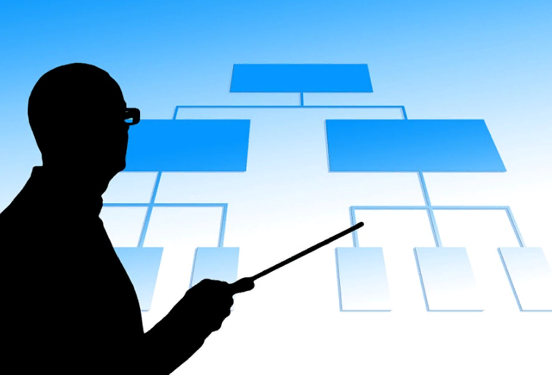https://pixabay.com/ru/illustrations/%D1%87%D0%B5%D0%BB%D0%BE%D0%B2%D0%B5%D0%BA-%D1%81%D0%B8%D0%BB%D1%83%D1%8D%D1%82-%D1%81%D0%BF%D0%B8%D0%BA%D0%B5%D1%80-%D0%BE%D1%87%D0%BA%D0%B8-1020389/
