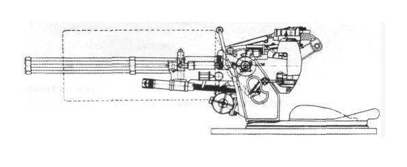 Шестиствольный 14,5-мм пулемёт