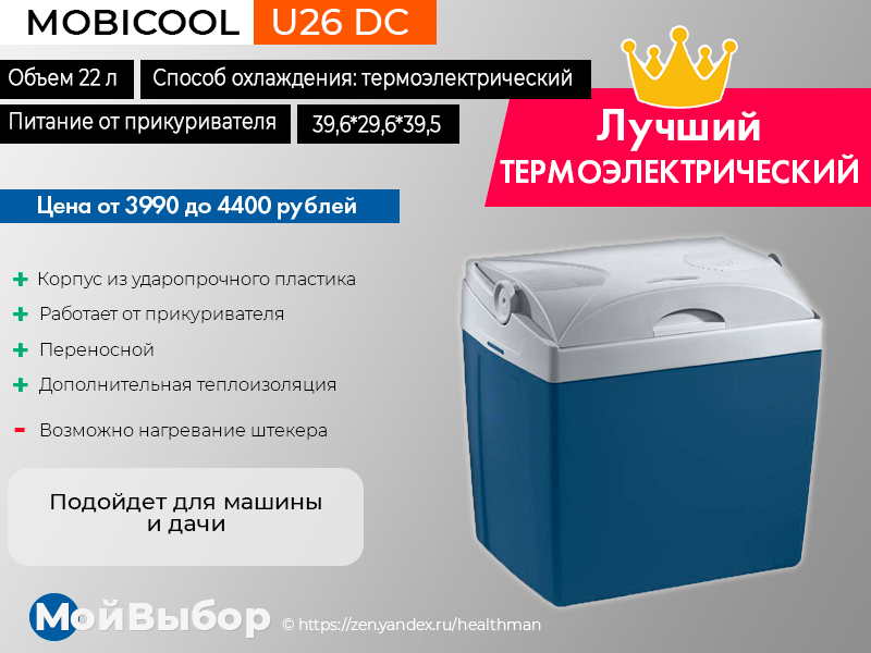 Лучшие автохолодильники отзывы. Ezetil абсорбционный холодильник. Рейтинг автохолодильников 2021 топ лучших. Mobicool не работает от розетки 220 в. Топ автохолодильников 2020 лучших цена качество рейтинг.