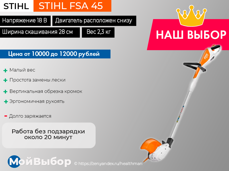 Рейтинг лучших аккумуляторных триммеров 2020 - топ 6 | Мой выбор | Дзен
