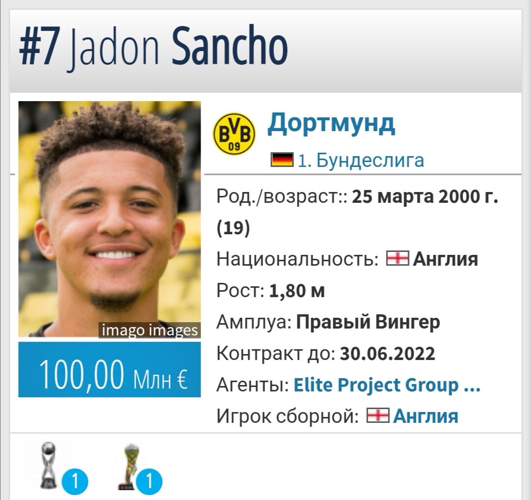 Скриншот с сайта: transfermarkt.ru