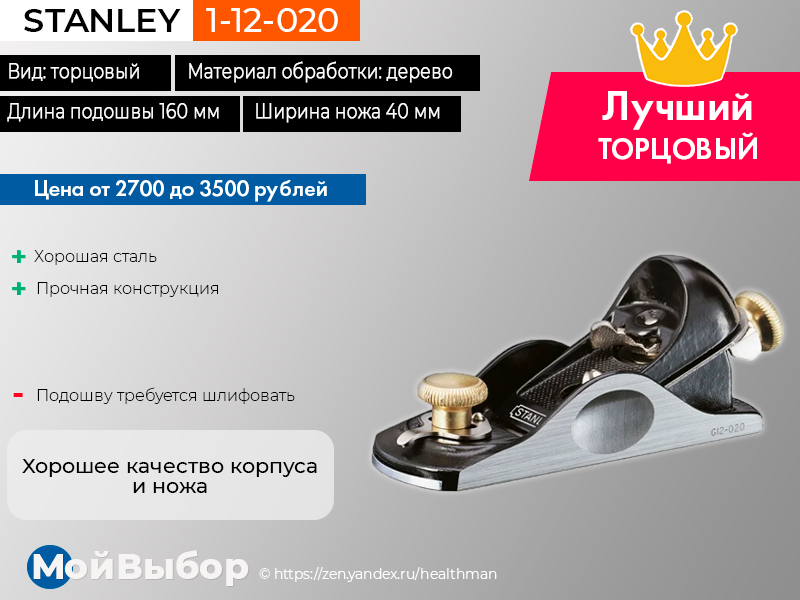 ТОП 12 лучших электрических и ручных рубанков обзор плюсы и минусы цена