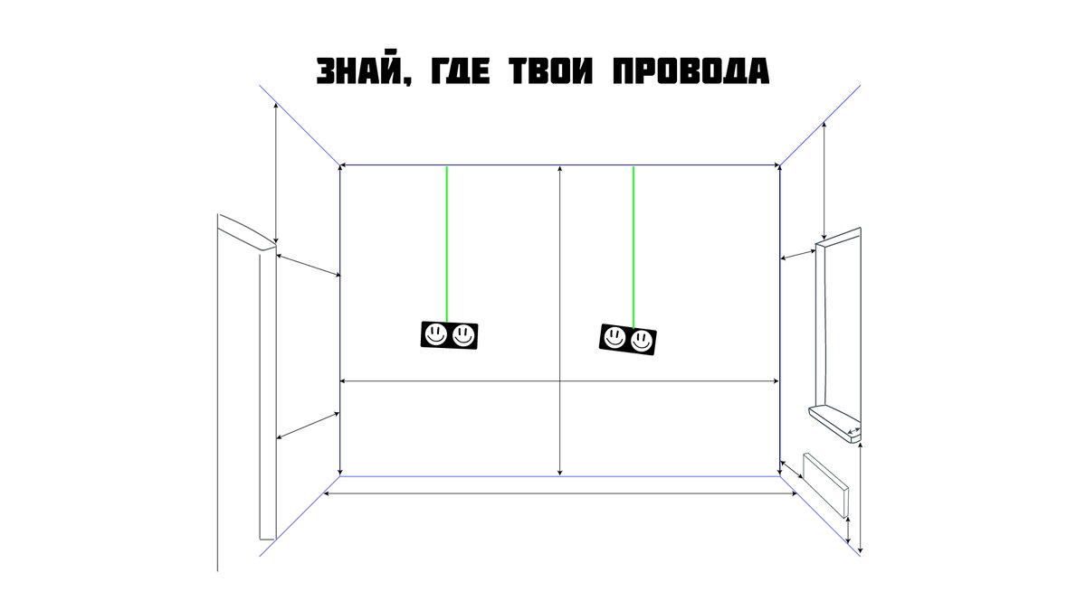 Замеры комнаты для дизайна